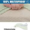 imageSmiry Waterproof Couch Cushion Covers Stretch Jacquard Thick Sofa Cushion Covers Washable Seat Slipcover Elastic Furniture Protector for Pets Kid 3PC GreyGreen
