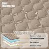 imageSmiry Waterproof Dog Bed Cover Blanket Soft Reversible Pet Blanket Washable Leakproof Cats Dogs Couch Cover for Sofa Couch Furniture 40x50 Inch GreenNavyTaupeBeige