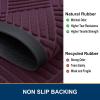 imageSmiry Front Door Mat Outside Entrance Heavy Duty Outdoor Indoor Natural Rubber Doormat Non Slip Trap Dirt and Moisture Easy Clean Low Profile Patio Porch Entryway Mat 295x17 GreyViolet