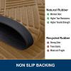 imageSmiry Front Door Mat Outside Entrance Heavy Duty Outdoor Indoor Natural Rubber Doormat Non Slip Trap Dirt and Moisture Easy Clean Low Profile Patio Porch Entryway Mat 295x17 GreyCoffee