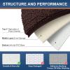 imageSmiry Luxury Chenille Bath Rug Set 2 Piece Extra Soft and Absorbent Shaggy Bathroom Mat Rugs Machine Washable NonSlip Plush Carpet Runner for Tub Shower and Bath Room24x1636quotx24quotBrown