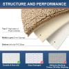 imageSmiry Chenille Bathroom Rugs 24x16 and UShaped Toilet Bath Rugs 20x20 Extra Soft and Absorbent Shaggy Bath Mat Machine Washable NonSlip Plush Carpet Beige