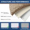imageSmiry Bathroom Mats and UShaped Toilet Rug Set Machine Wash Dry Non Slip Absorbent Shaggy Bath Rug for Bath Room Shower and Tub 30 x 2016 x 24 U Shaped 20 x 20 Beige