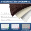 imageSmiry Chenille Bathroom Rugs 30x20 and UShaped Toilet Bath Rugs 24x20 Extra Soft and Absorbent Shaggy Bath Mat Machine Washable NonSlip Plush Carpet Brown