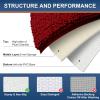 imageSmiry Chenille Bath Rug and Mats Set of 2Extra Soft and Absorbent Shaggy Bath Mat Machine Washable NonSlip Plush Carpet 24x 16UShaped 24 x20 Burgundy