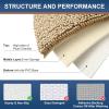 imageSmiry Chenille Bath Rug and Mats Set of 3 Non Slip Absorbent Shaggy Bath Rug for Tub Shower and Bath Room 24x 1636x 24UShaped 24 x20 Beige