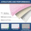 imageSmiry Luxury Chenille Bath Rug Set 2 Piece Extra Soft and Absorbent Shaggy Bathroom Mat Rugs Machine Washable NonSlip Plush Carpet Runner for Tub Shower and Bath Room24x1630x20Pink