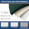 imageSmiry Luxury Chenille Bath Rug Set 2 Piece Extra Soft and Absorbent Shaggy Bathroom Mat Rugs Machine Washable NonSlip Plush Carpet Runner for Tub Shower and Bath Room24x1630x20Green