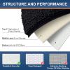 imageSmiry Bathroom Rugs and Mats Set of 3 Non Slip Absorbent Shaggy Bath Rug for Tub Shower and Bath Room 24x 1630 x 2030 x 20 Black