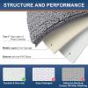 imageSmiry Bathroom Rugs and Mats Set of 3 Non Slip Absorbent Shaggy Bath Rug for Tub Shower and Bath Room 24x 1630 x 2030 x 20 Grey