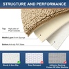 image:imageSmiry Luxury Chenille Bath Rug Set 2 Piece Extra Soft and Absorbent Shaggy Bathroom Mat Rugs Machine Washable NonSlip Plush Carpet Runner for Tub Shower and Bath Room24x1630x20Beign