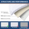 image:imageSmiry Luxury Chenille Bath Rug Set 2 Piece Extra Soft and Absorbent Shaggy Bathroom Mat Rugs Machine Washable NonSlip Plush Carpet Runner for Tub Shower and Bath Room24x1636x24White