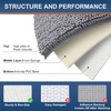 image:imageSmiry Chenille Bath Rug and Mats Set of 3 Non Slip Absorbent Shaggy Bath Rug for Tub Shower and Bath Room UShaped 24 x2024x 16UShaped 24 x20 Grey