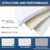 image:imageSmiry Luxury Chenille Bath Rug Set 2 Piece Extra Soft and Absorbent Shaggy Bathroom Mat Rugs Machine Washable NonSlip Plush Carpet Runner for Tub Shower and Bath Room30x2036x24White
