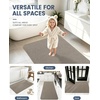 image:imageSmiry Ultra Thin Bath Mat 34x21 Non Slip Rubber Washable Bathroom Rugs  Navy Blue Low Pile Quick Dry Absorbent Bath Mat for Bathroom Floors Tub Sink Shower Outside Home Decor AccessoriesLatte