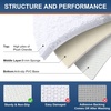 image:imageSmiry Chenille Bath Rug and Mats Set of 3 Non Slip Absorbent Shaggy Bath Rug for Tub Shower and Bath Room 24x 1636x 24UShaped 24 x20 White
