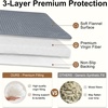 image:imageSmiry Couch Covers for Dogs Non Slip Plush Washable Sofa Cover for PetsGrey