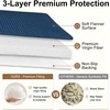 image:imageSmiry Couch Covers for Dogs Non Slip Plush Washable Sofa Cover for PetsNavy