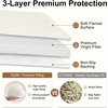 image:imageSmiry Couch Covers for Dogs Non Slip Plush Washable Sofa Cover for PetsWhite